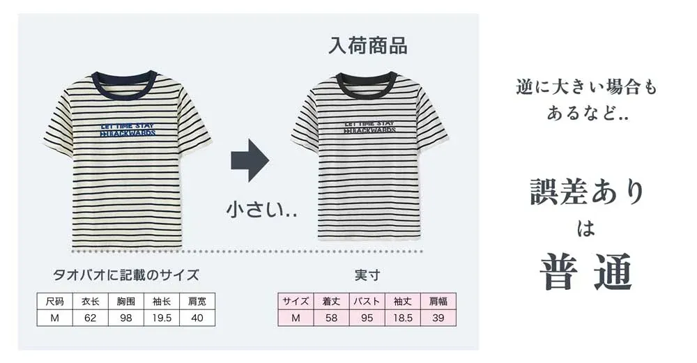 タオバオ記載サイズと実寸の比較。誤差ありは普通